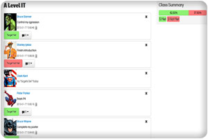 Easy Dashboard